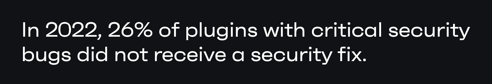 26% of plugins with security bugs did not get any fix in 2022