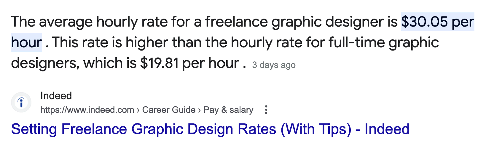 average freelance rate graphic designer
