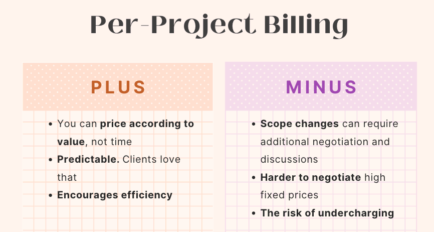 The pros and cons of per-project billing
