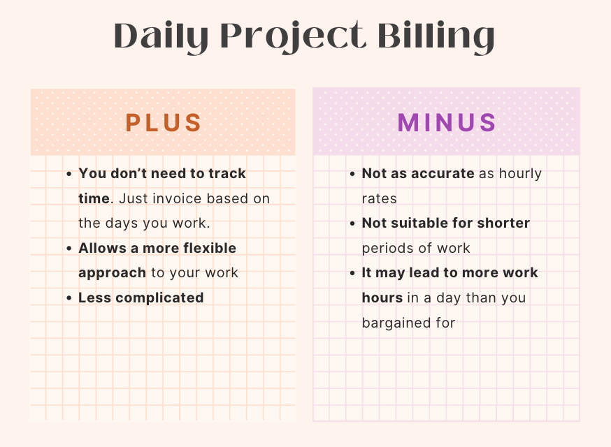 The pros and cons of daily project billing