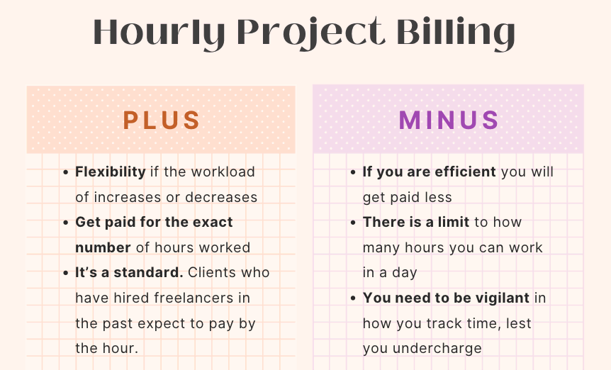 The pros and cons of hourly project billing