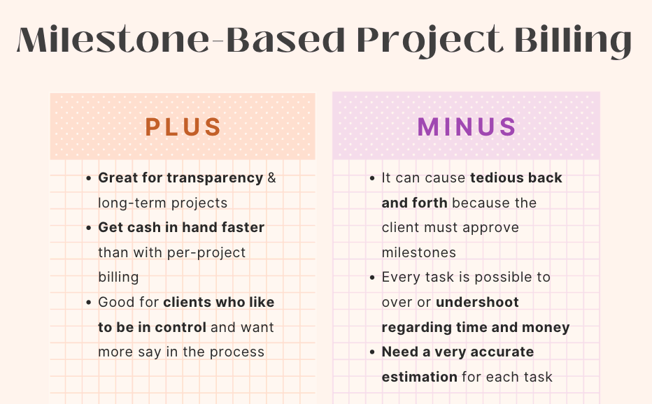 The pros and cons of milestone-based project billing