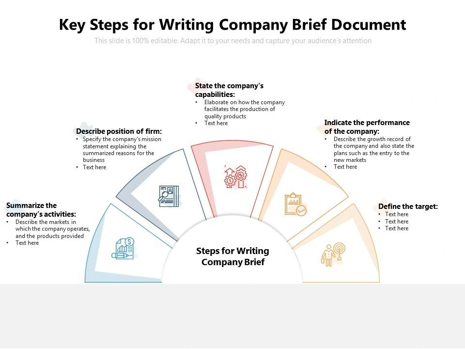 steps for writing company brief document